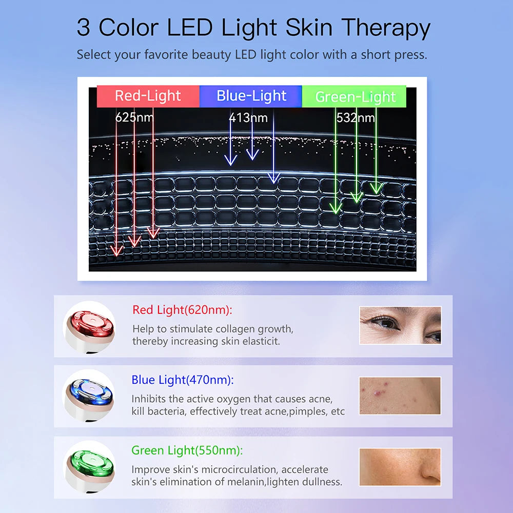 Face Lifting Facial Radio Frequency