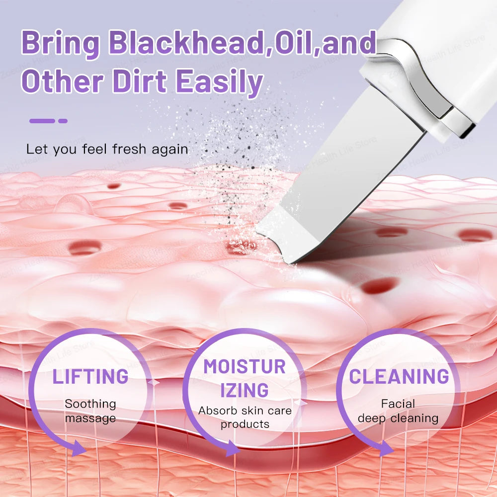 Ultrasonic Skin Scrubber and Massager