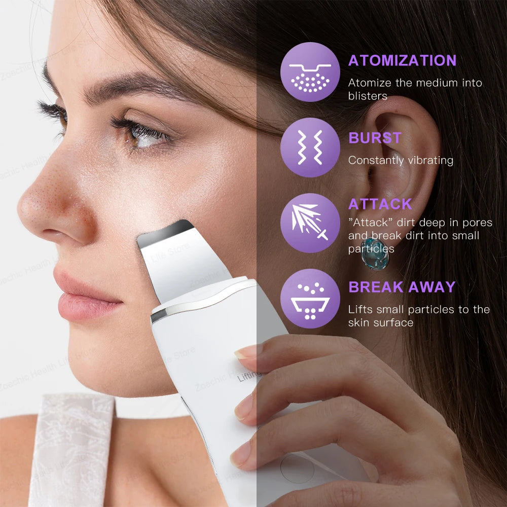 Ultrasonic Skin Scrubber and Massager